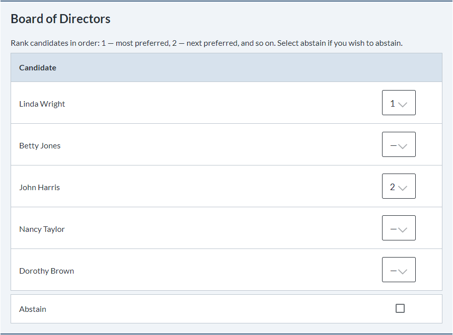 Board of Directors preferential ranking order selection process.